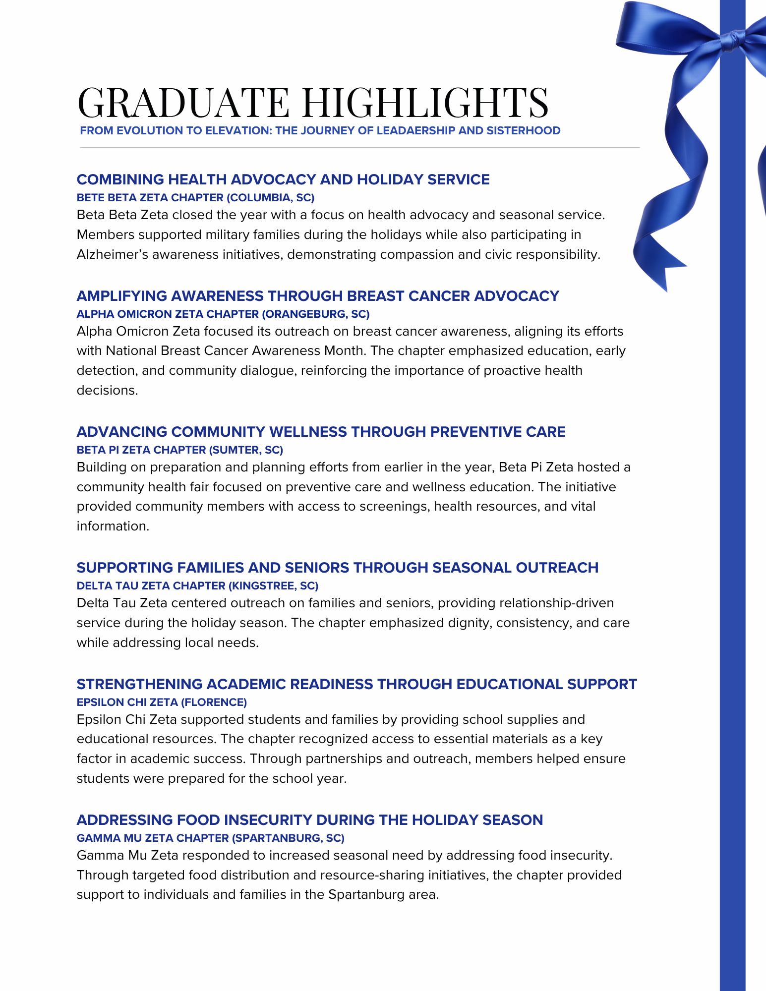 Graduate Highlights page documenting South Carolina chapter service in The Zeta Pipeline
